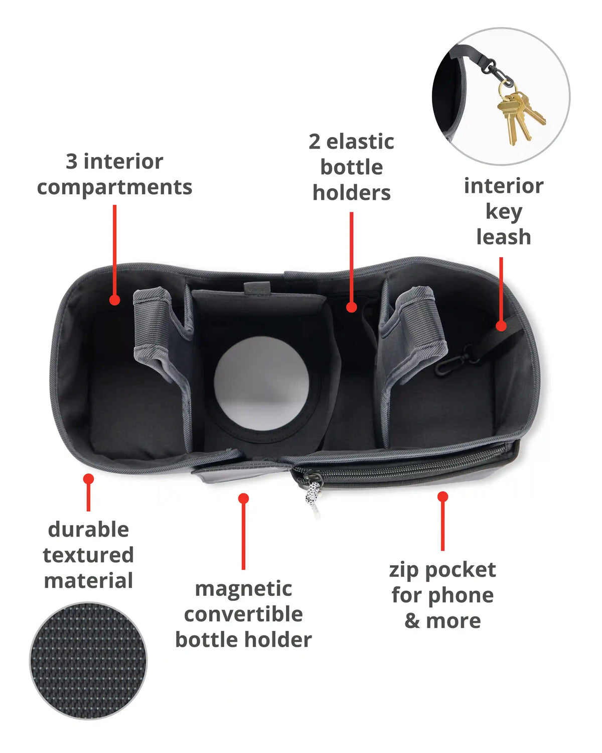 Ultimate Stroller Organizer